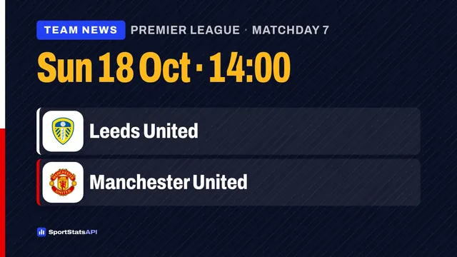Rashford returns as Manchester United make five changes for Leeds trip - SportInsight