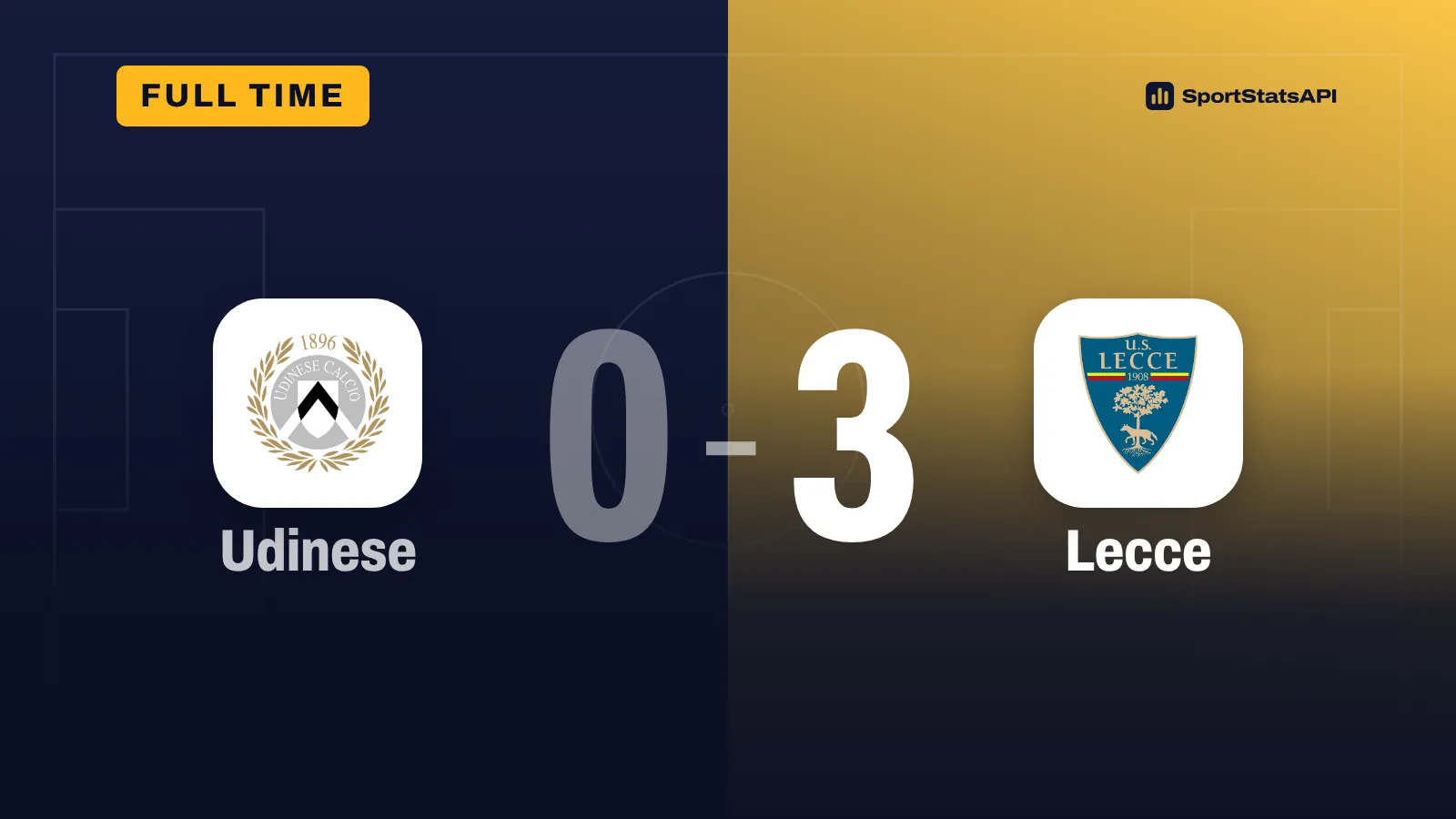 Lecce beat Udinese 3-0 to hand hosts fifth straight defeat - SportInsight