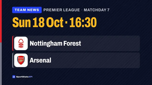 Arsenal make five changes as Saka and Ødegaard drop out against Nottingham - SportInsight