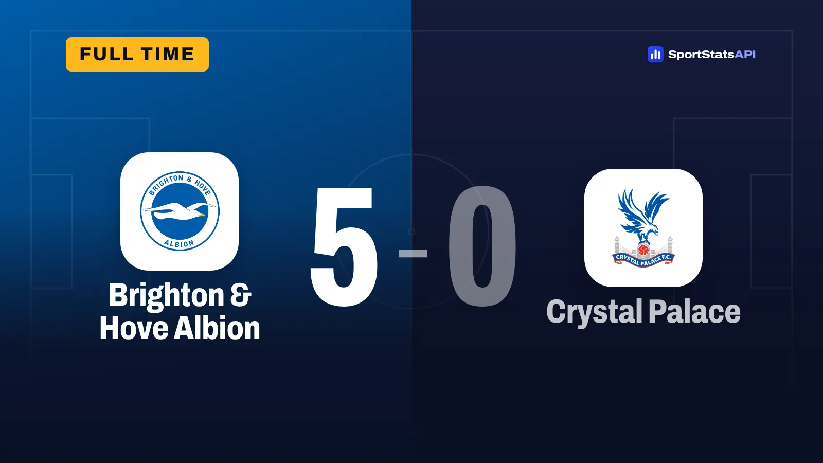 Brighton thrash Palace 5-0 after three goals in opening ten minutes - SportInsight