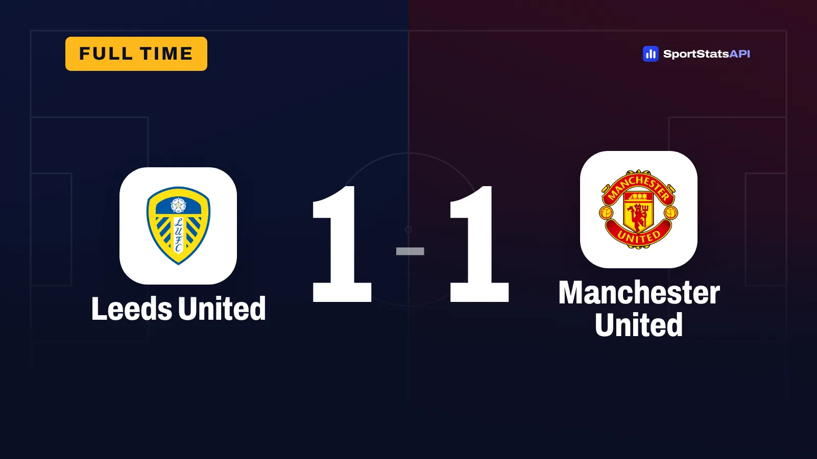 Calvert-Lewin’s equaliser earns Leeds a 1-1 draw with Manchester United - SportInsight