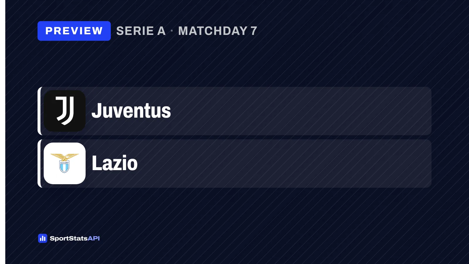 Lazio carry six-game unbeaten run into Parma test after Juventus win - SportInsight