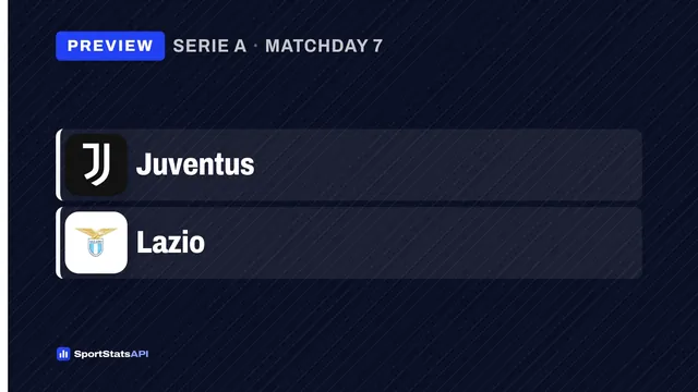 Lazio carry six-game unbeaten run into Parma test after Juventus win - SportInsight