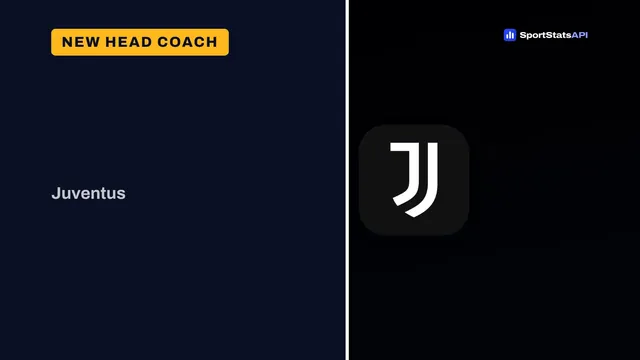 Juventus weigh Spalletti’s future after 3-0 home defeat to Lazio - SportInsight