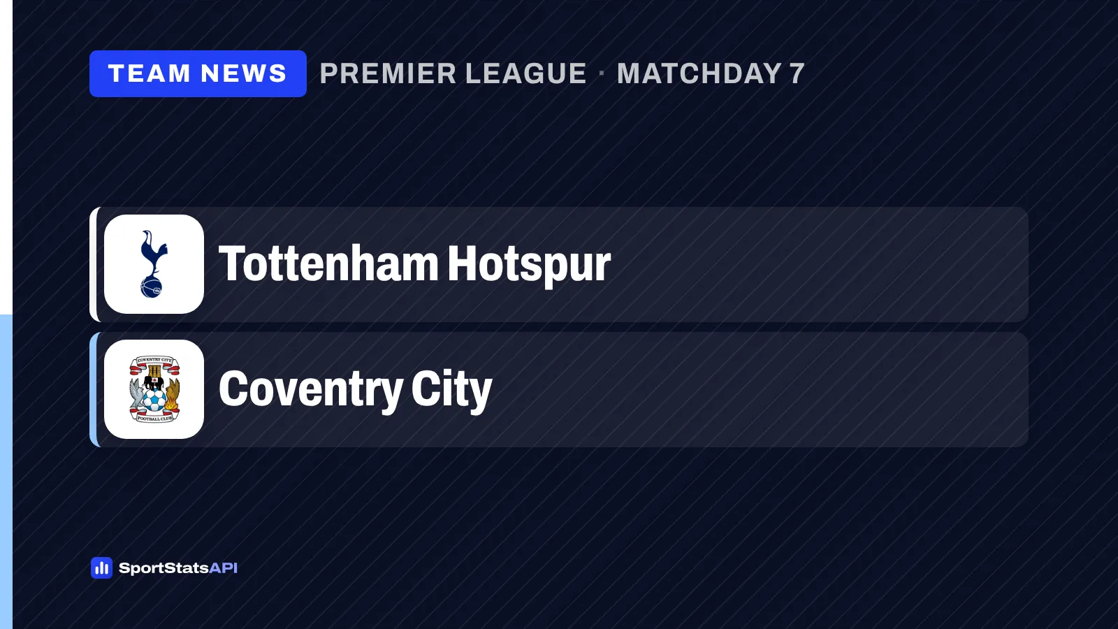 Kulusevski returns as Tottenham end winless start with 3-1 Coventry win - SportInsight