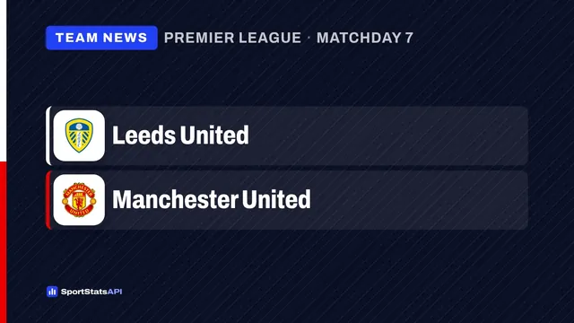 Martinez doubt and Yoro suspension leave United facing defensive calls before Como - SportInsight